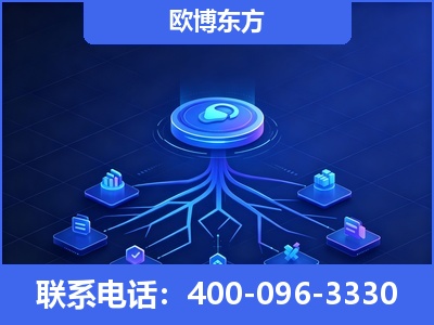 南宁-全链豆包优化