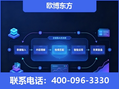 南宁-专业deepseek优化